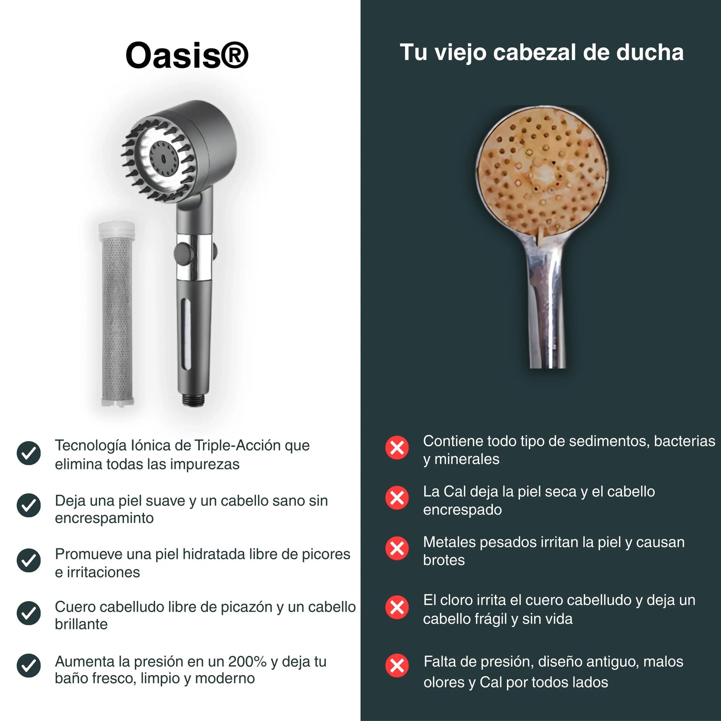Salva Tu Piel, Tu Pelo y Tu Salud del Desastre con Foral ™ 