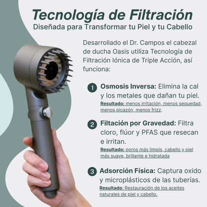 Salva Tu Piel, Tu Pelo y Tu Salud del Desastre con Foral ™ 