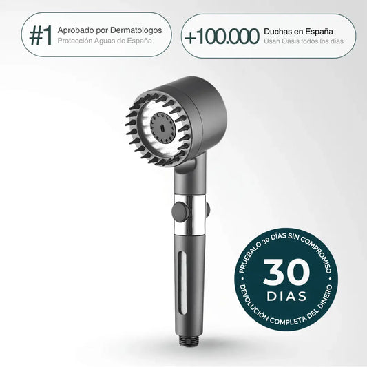 Salva Tu Piel, Tu Pelo y Tu Salud del Desastre con Foral ™ 