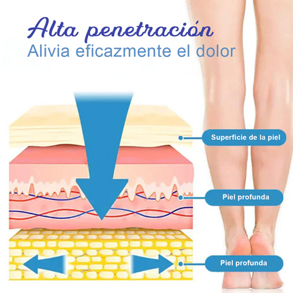 1+1 GRATIS | Spray Anti-Varices™ -Chumita Shop.